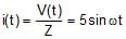 Resonance in LCR Circuit | Physics Class 12 - NEET